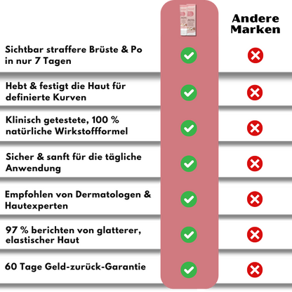 FemmeLift™ | Erreiche 97 % vollere, rundere Brüste und einen strafferen Po in nur 7 Tagen!