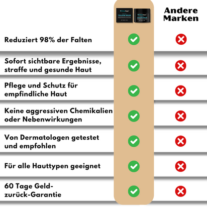 PrimeFace™ | Faltenrepair Talg-Balsam