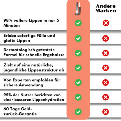 PlumpGlow™ | Lippen-Gloss mit Plumping-Effekt