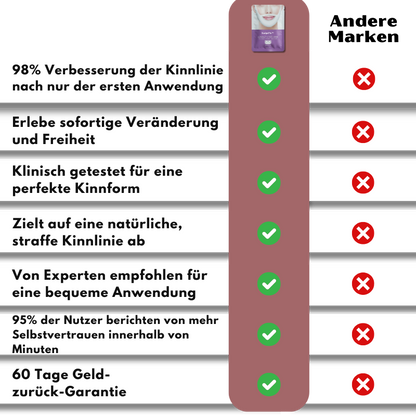 SculptFix™ | Kinnstraffungsmaske