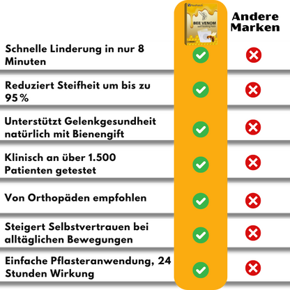 FlexPatch™ | Befreien Sie sich von Gelenkschmerzen!