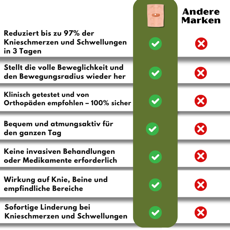 StabiKnee™ | Magnetische Kniebandage