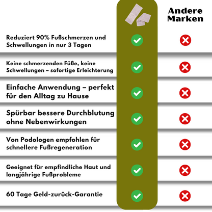 SootheStep™ | Fußlinderung