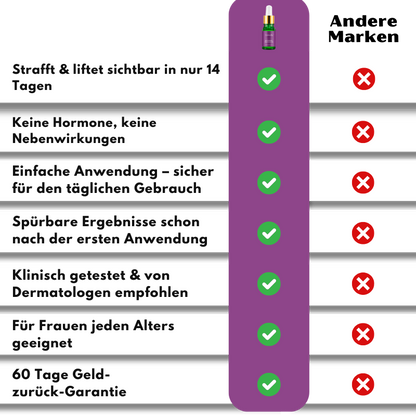 Firmelle™ | Erlebe bis zu 95 % straffere, vollere und angehobene Brüste – klinisch nachgewiesene Ergebnisse in nur 2 Wochen!