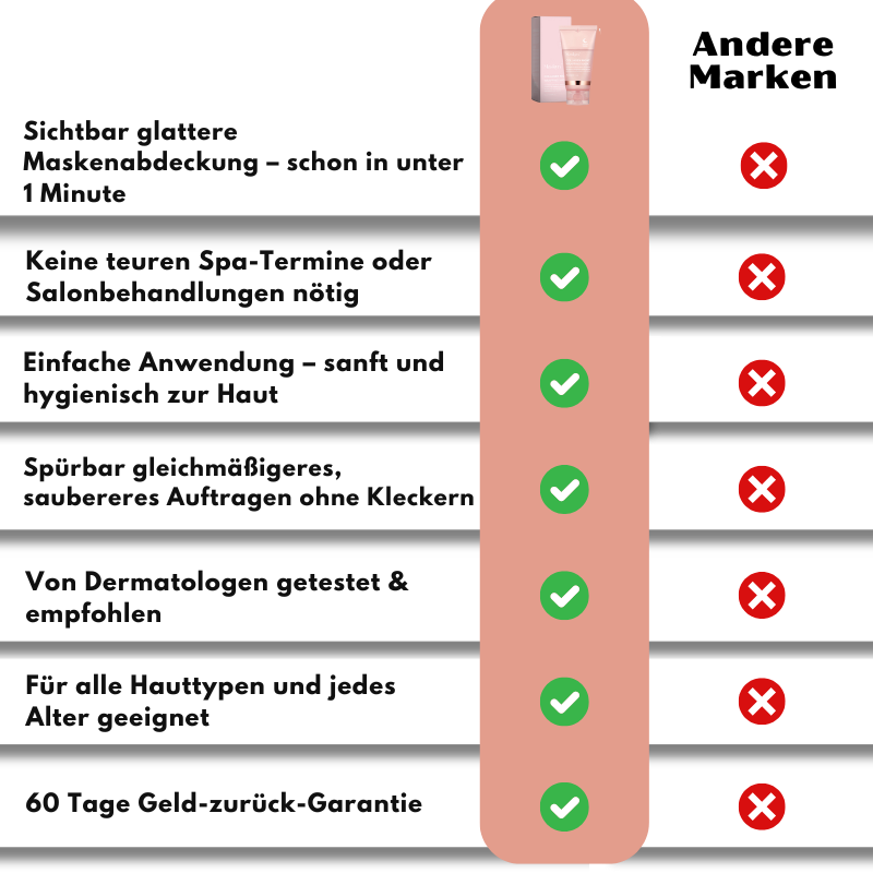 Maskyn™ | Kollagen-Boostende Nachtmaske