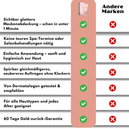 Maskyn™ | Kollagen-Boostende Nachtmaske