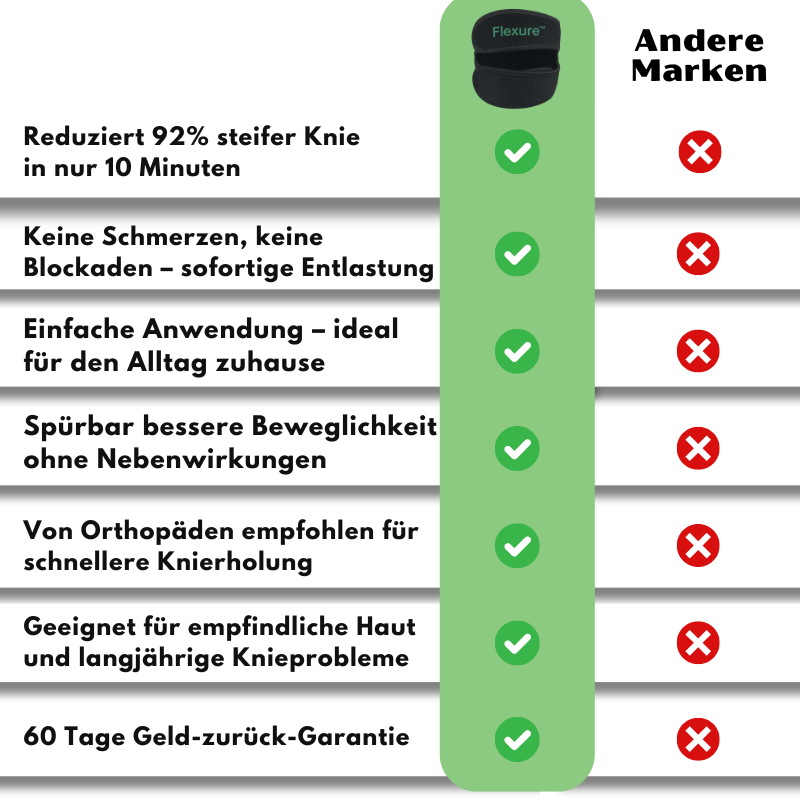 Flexure™ | Knieausrichtungs-Stütze