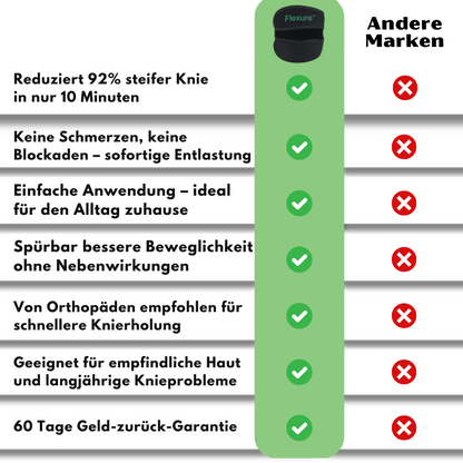 Flexure™ | Knieausrichtungs-Stütze