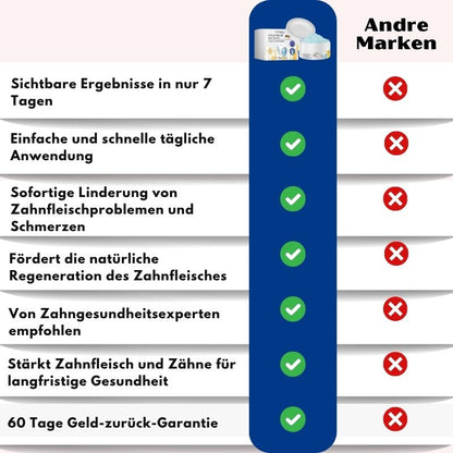 Focussmile™ | Bienengift-Behandlungspulver für den Oralgebrauch