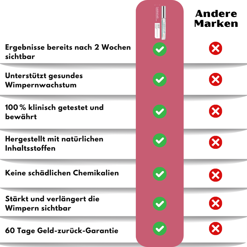 LuminaLash™ | Natürliche Wimpernserum