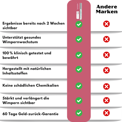 LuminaLash™ | Natürliche Wimpernserum