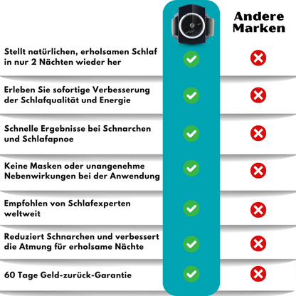 SleepPulse™ | Anti-Schnarch-Gerät