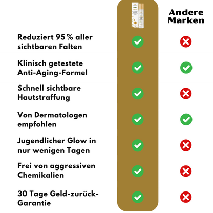 EternaLix™ | Anti-Falten & Hautstraffungs-Roller