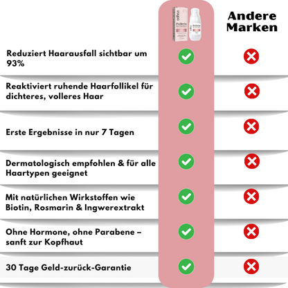 HairRevive™ | Reis-Nährstoff-Haarspray