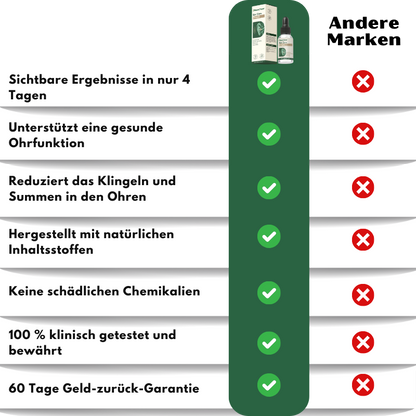 NeuroTone™ | Natürliche Ohrpflege-Tropfen