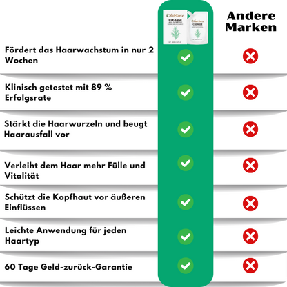 HairForce™ | Verabschieden Sie sich von Haarausfall und erhalten Sie in nur 2 Wochen volleres Haar!