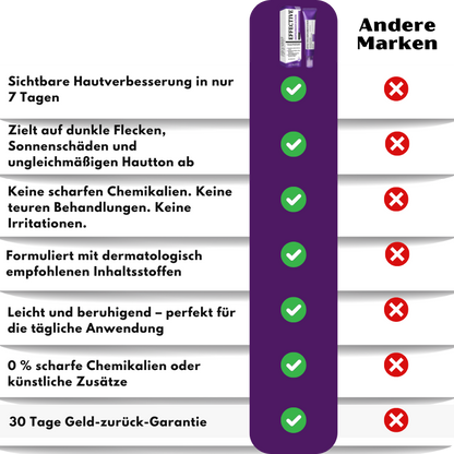 BrillaSkin™ | Fortschrittliche Anti-Hyperpigmentierungscreme