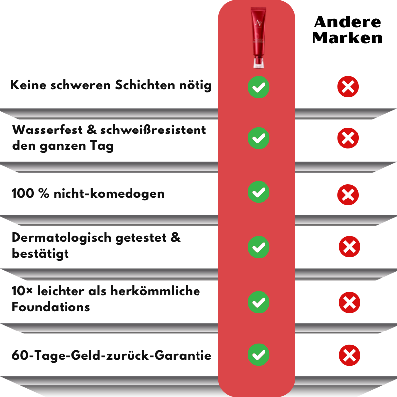SkinVeil™ | Rote Human Ginseng nährende flüssige Foundation