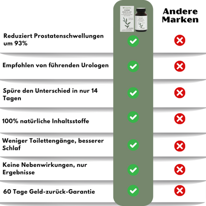 ProstaVive™ | Fortschrittliche Ergänzungsformel zur Prostataentlastung