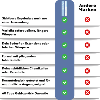 LongLash™ | Sichtbar dichtere Wimpern, den ganzen Tag haltbar