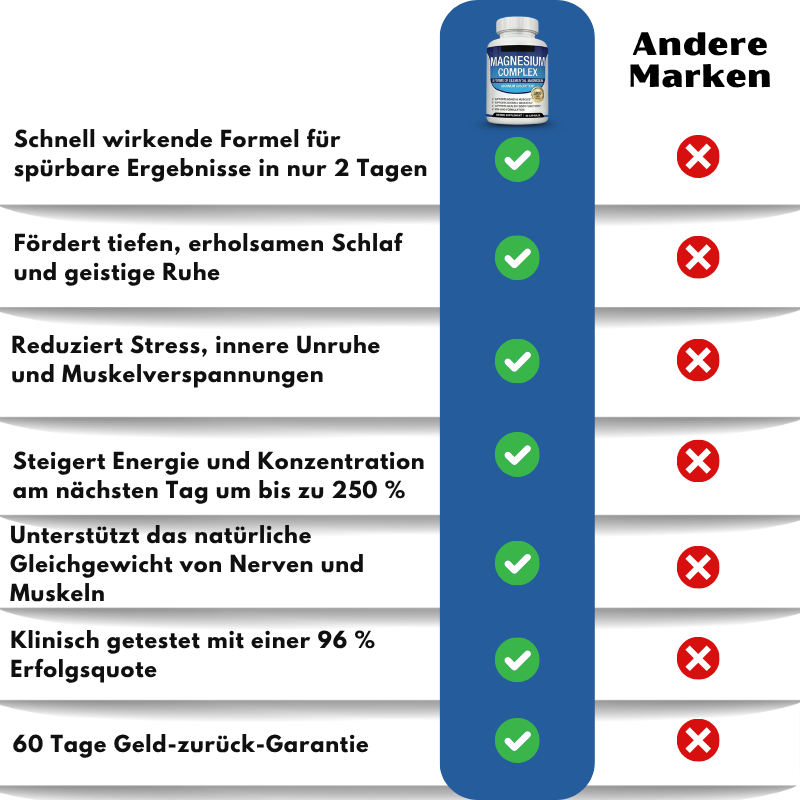 TopLux™ | Kräuterkapseln für tiefen Schlaf und natürliche Entspann