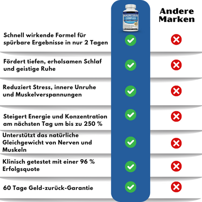 TopLux™ | Kräuterkapseln für tiefen Schlaf und natürliche Entspann
