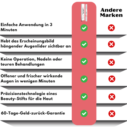 Oculis™  | Stift zum Anheben der Augenlider