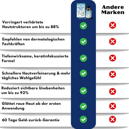 WartBlast™ | Warzen- und Hühneraugen-Entfernungsflüssigkeit