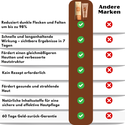 GlowPeel™ | Peeling-Gesichtsmaske