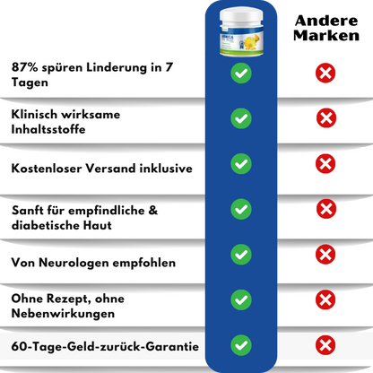 Nurovita™  | Natürlicher Creme für Neuropathie-Komfort