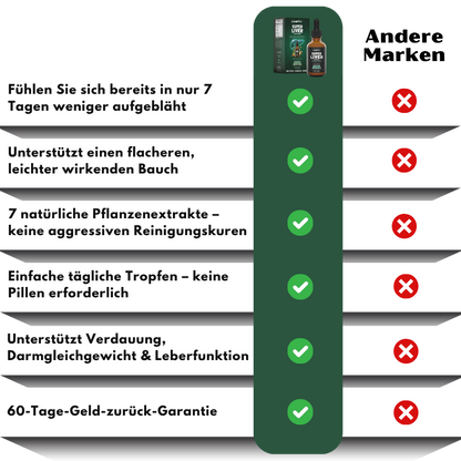 LiverFix™ | Super Leber-Flüssigtropfen