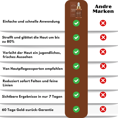 Elastiva™ | Anti-Aging Süßmandelserum
