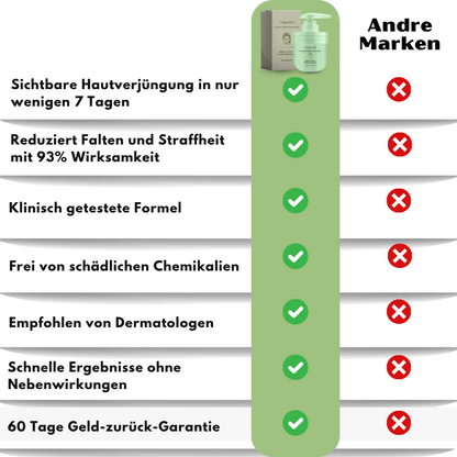 CollagenLift™ | Luxuriöse Collagen Straffungscreme