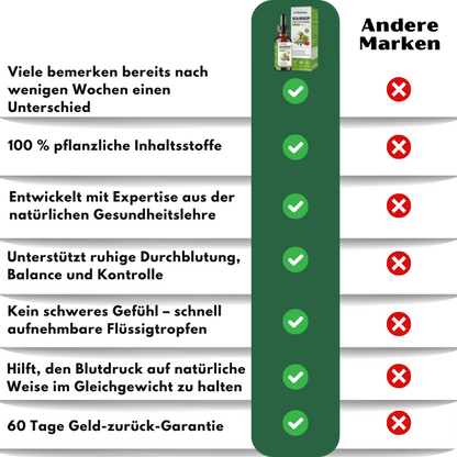 VitalSop™ | Flüssige Soursop-Tropfen für Herz & Kreislauf