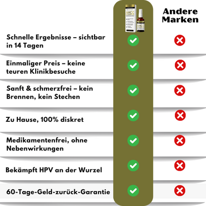 WartoClear™ | AHCC Pilz-Biodefense-Spray