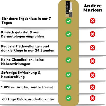 FreshGaze™ | Augenpflegebalsam