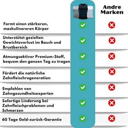 VitalCore™ | Leistungsstarke Shaping-Weste