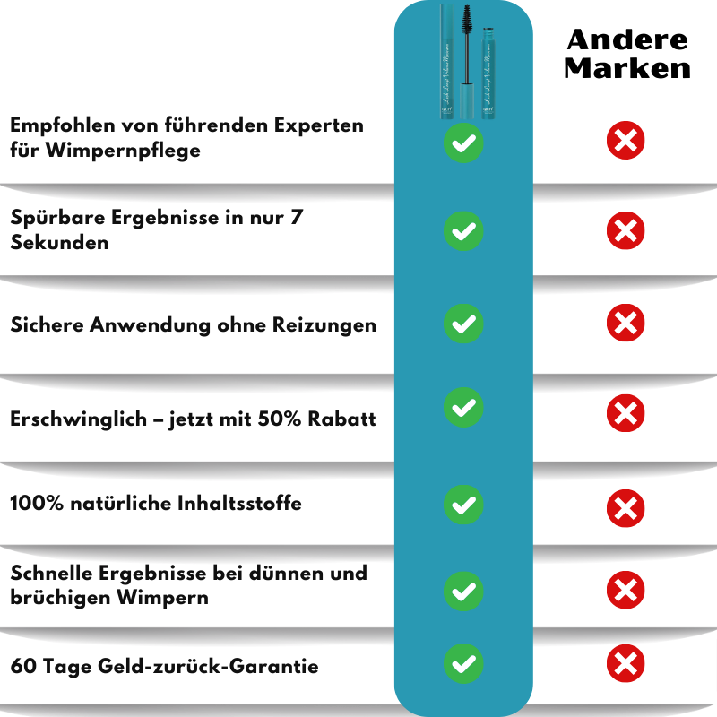 LashVibe™ | Erziele vollere, längere Wimpern in nur 7 Sekunden