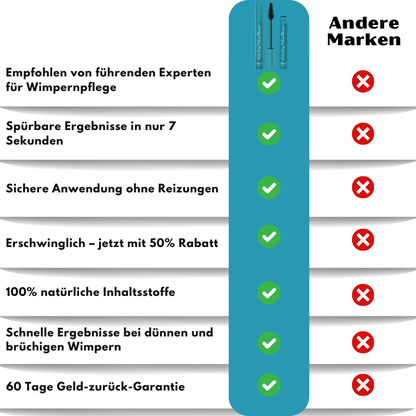 LashVibe™ | Erziele vollere, längere Wimpern in nur 7 Sekunden