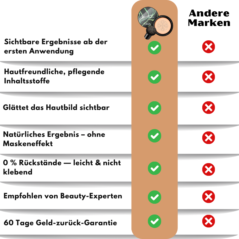 LuvieGlow™ | BB-Creme-Gesichts-Make-up für reife Haut