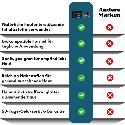 DermaFirm™ | Falten-Schutz Talg-Balsam