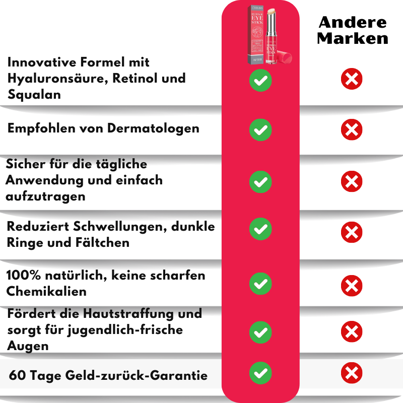 EyeLiss™ | Retinol Augen-Stick Creme