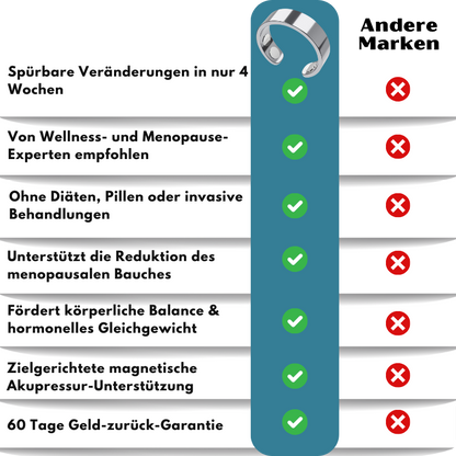VitaRing™ | Magnetischer Akupressur-Ring für das Gleichgewicht in den Wechseljahren