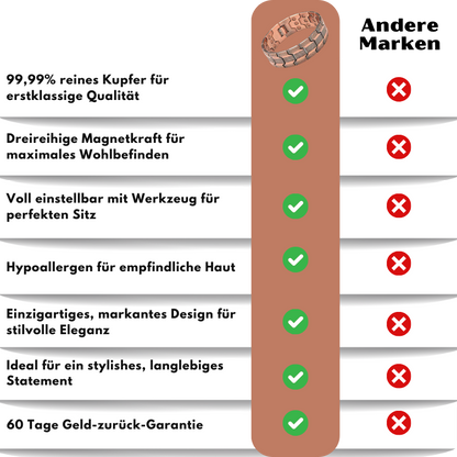 MagnoElite™ | Elegantes magnetisches Kupferarmband für Männer