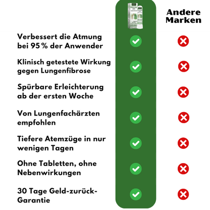 Inhalis™ | Kräuter-Detox-Inhalator