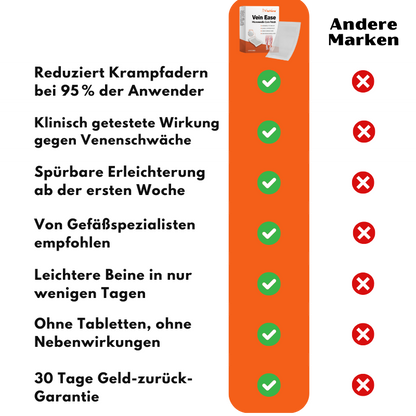VitaVene™ | Natürliche Venenpflege-Kapseln