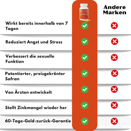 Happy Saffron Plus™ | 3-in-1 Stimmungs-Wiederherstellungs-Komplex
