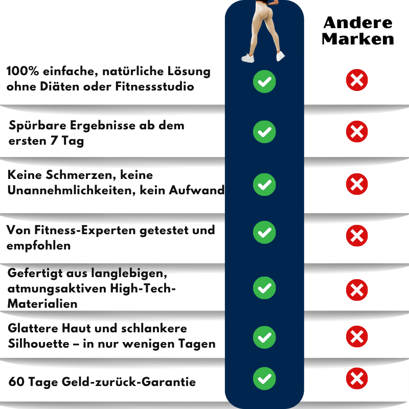 GlideFit™ | Die ultimativen Leggings für eine schlankere Figur