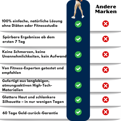 GlideFit™ | Die ultimativen Leggings für eine schlankere Figur