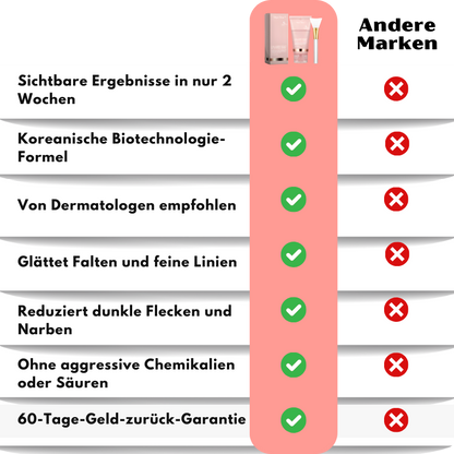 SkynFlow™ | Kollagen- und Niacinamid-Wickelmaske